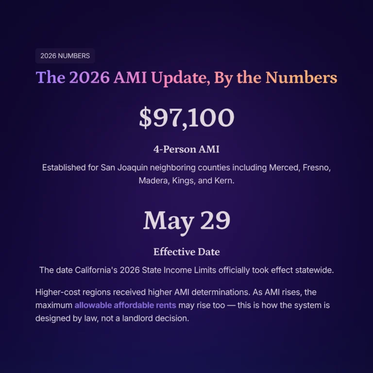 3_The-2026-AMI-Update-By-the-Numbers